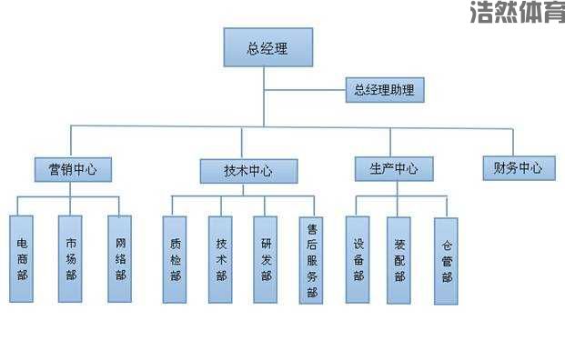 沧州南宫ng体育器材有限公司